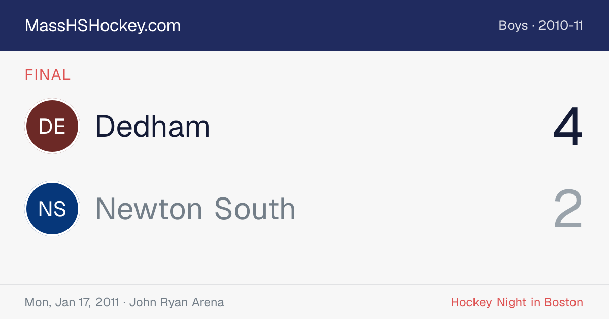 Dedham at Newton South score card