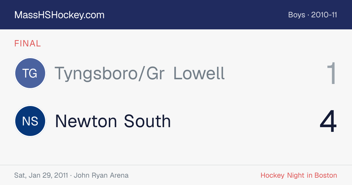 Tyngsboro/Gr Lowell at Newton South score card