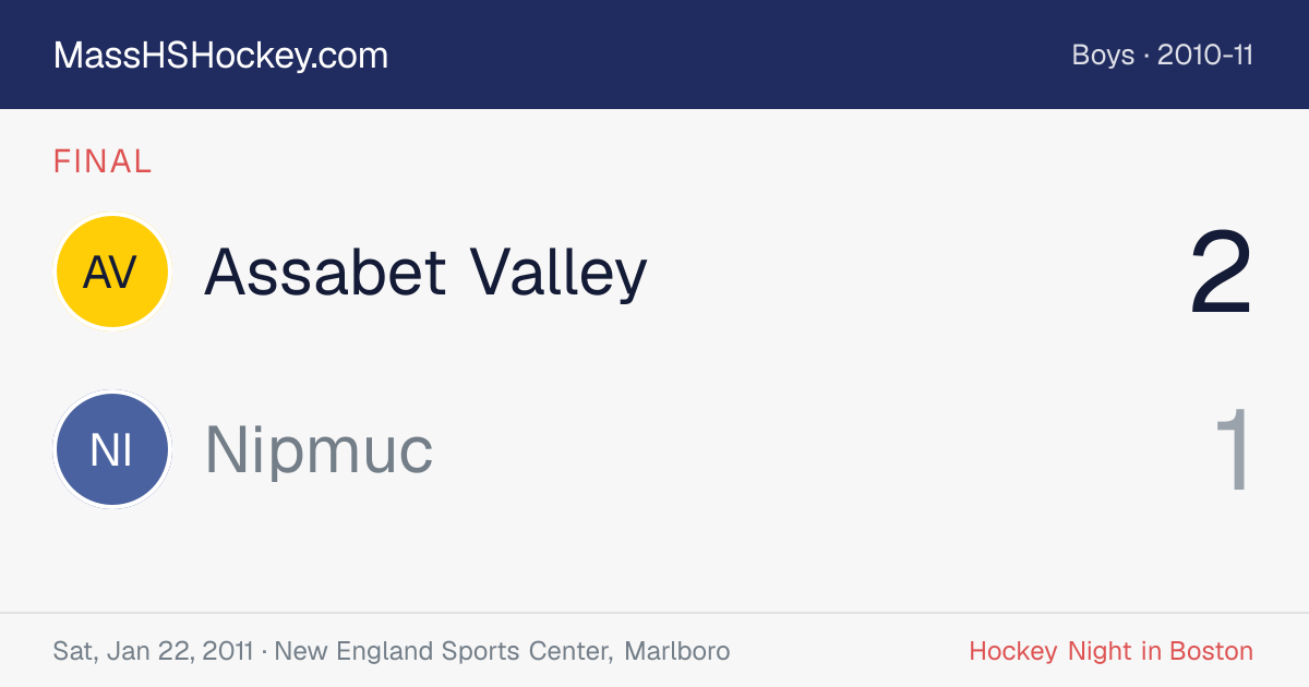 Assabet Valley at Nipmuc score card
