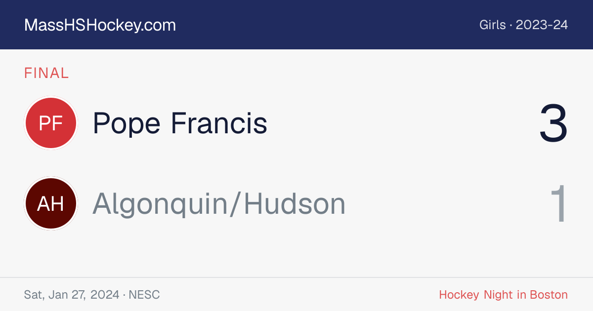 Pope Francis at Algonquin/Hudson score card