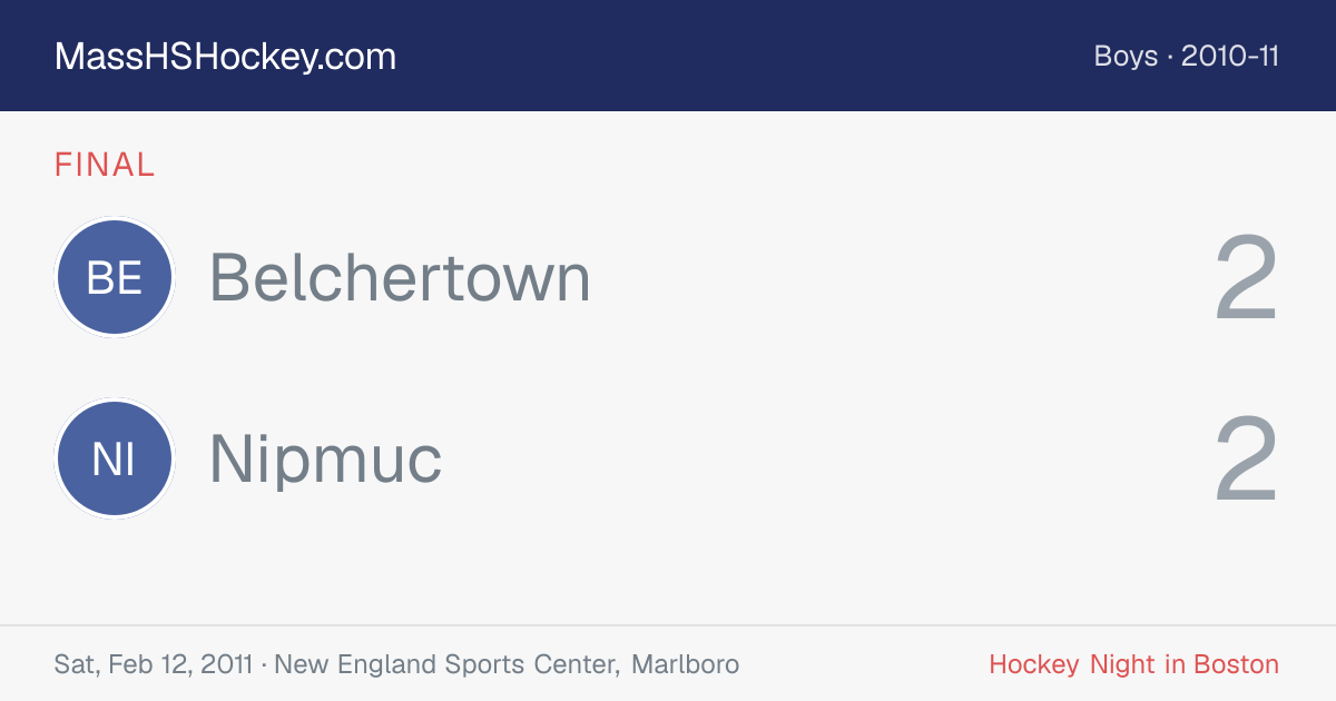 Belchertown at Nipmuc score card