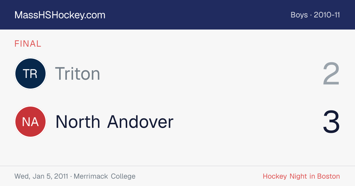 Triton at North Andover score card