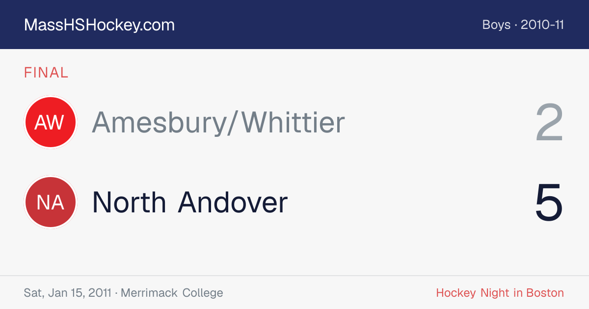 Amesbury/Whittier at North Andover score card
