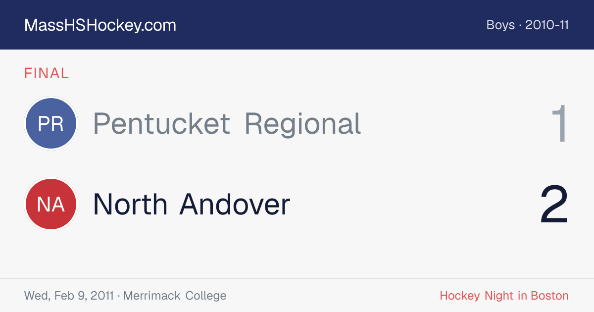 Pentucket Regional at North Andover score card