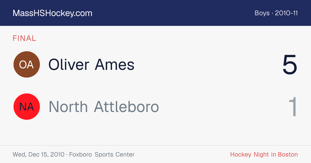 Oliver Ames at North Attleboro score card
