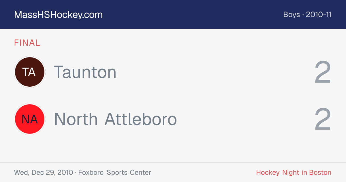 Taunton at North Attleboro score card