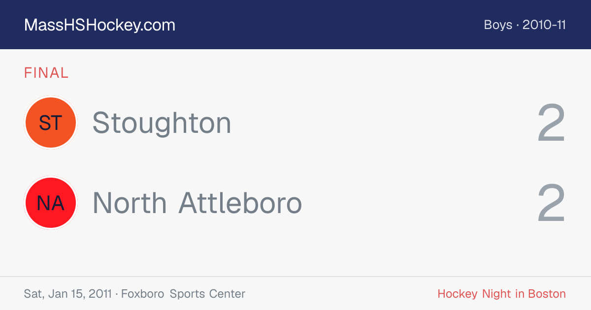 Stoughton at North Attleboro score card