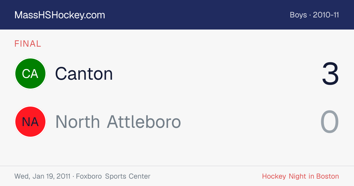 Canton at North Attleboro score card
