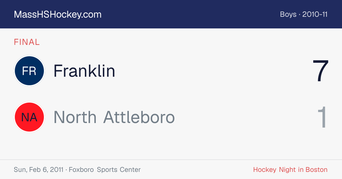 Franklin at North Attleboro score card