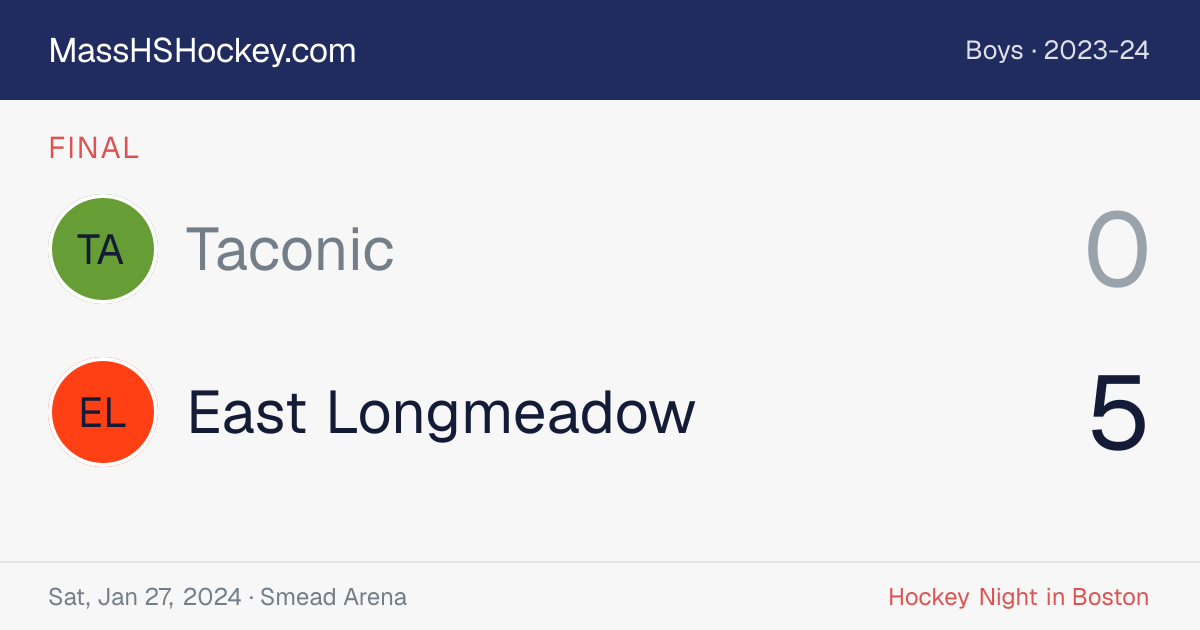 Taconic at East Longmeadow score card