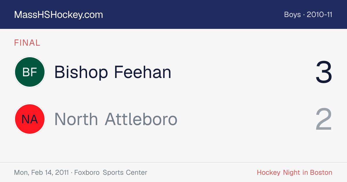 Bishop Feehan at North Attleboro score card