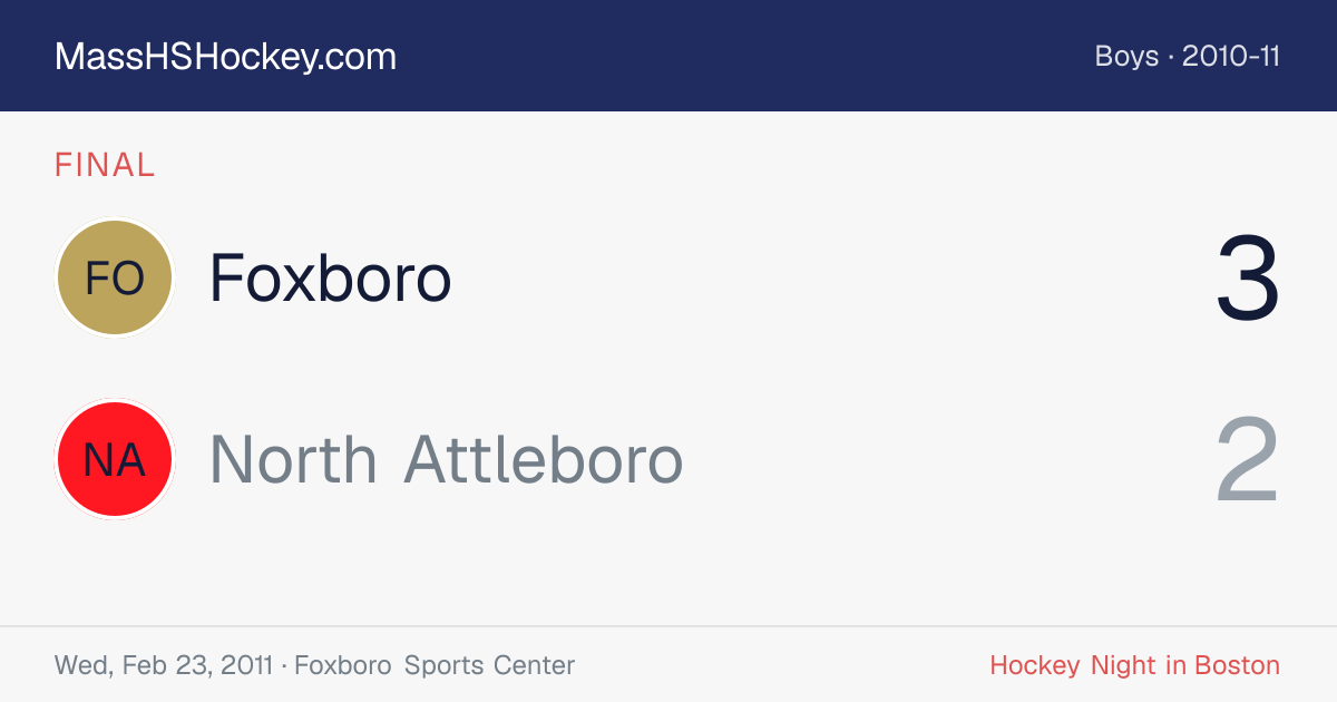 Foxboro at North Attleboro score card