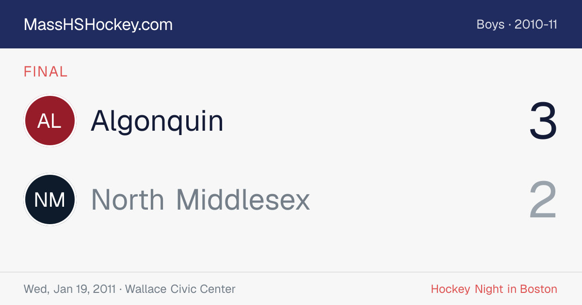 Algonquin at North Middlesex score card