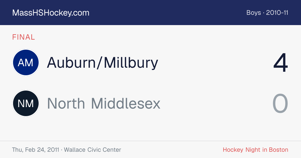 Auburn/Millbury at North Middlesex score card