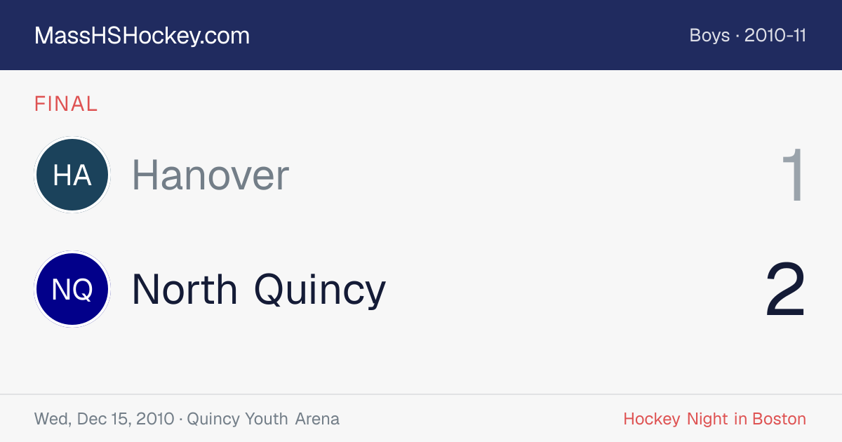 Hanover at North Quincy score card