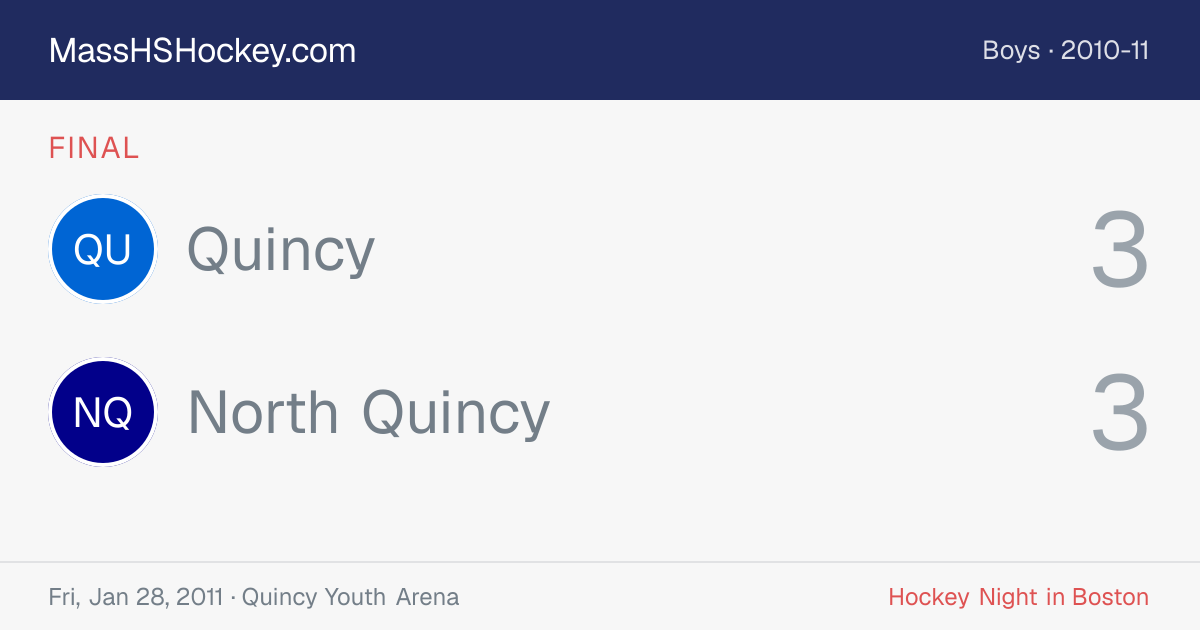 Quincy at North Quincy score card