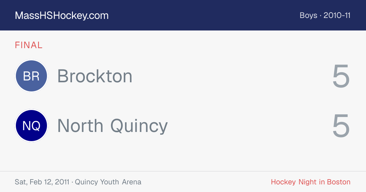 Brockton at North Quincy score card