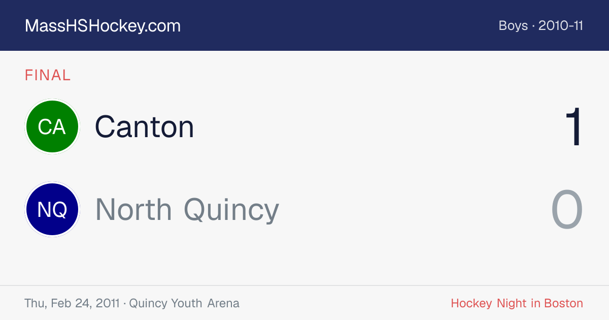 Canton at North Quincy score card