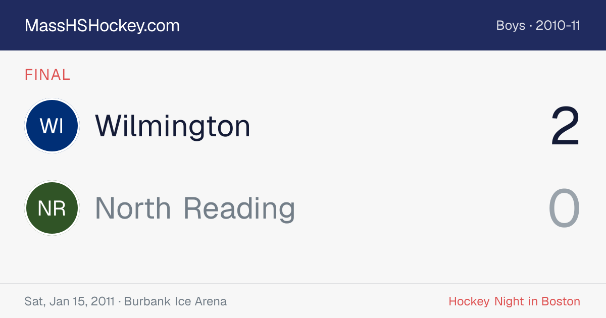 Wilmington at North Reading score card