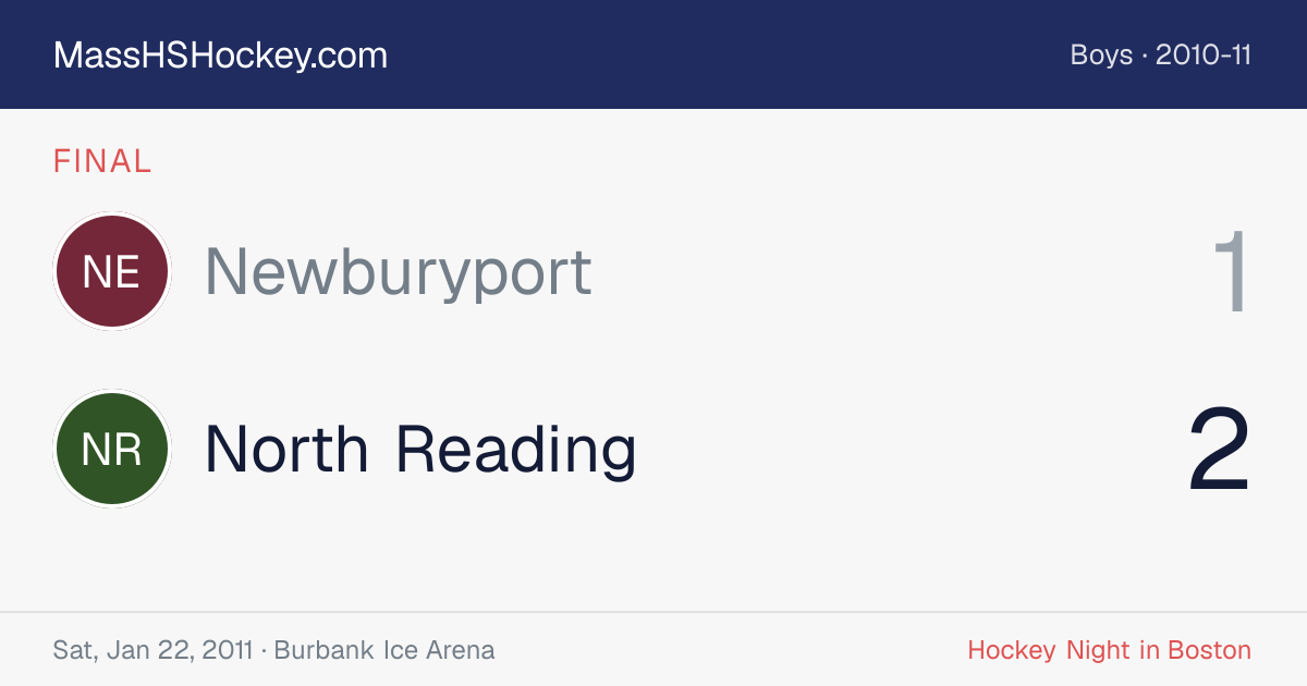 Newburyport at North Reading score card