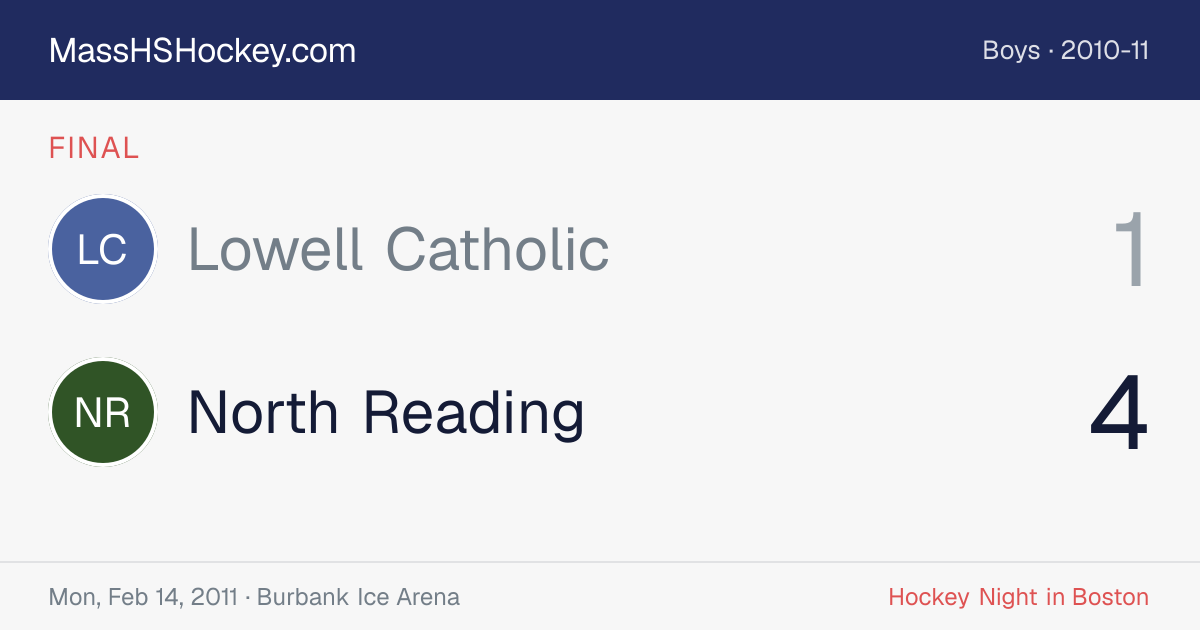 Lowell Catholic at North Reading score card