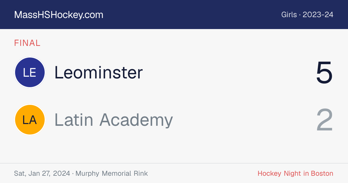Leominster at Latin Academy score card