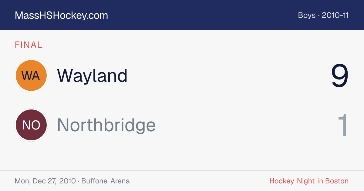 Wayland at Northbridge score card