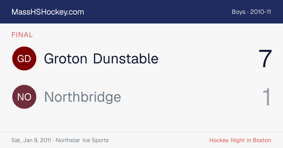 Groton Dunstable at Northbridge score card