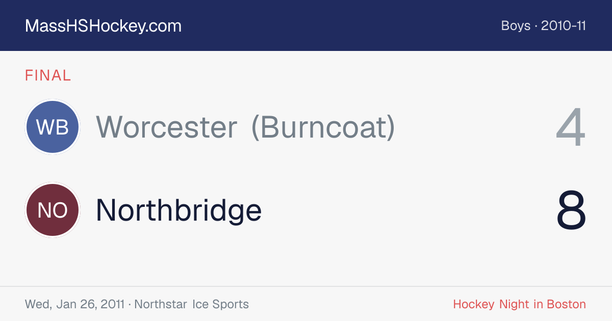 Worcester (Burncoat) at Northbridge score card