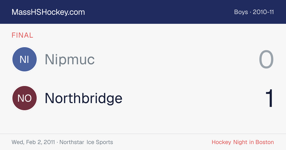 Nipmuc at Northbridge score card