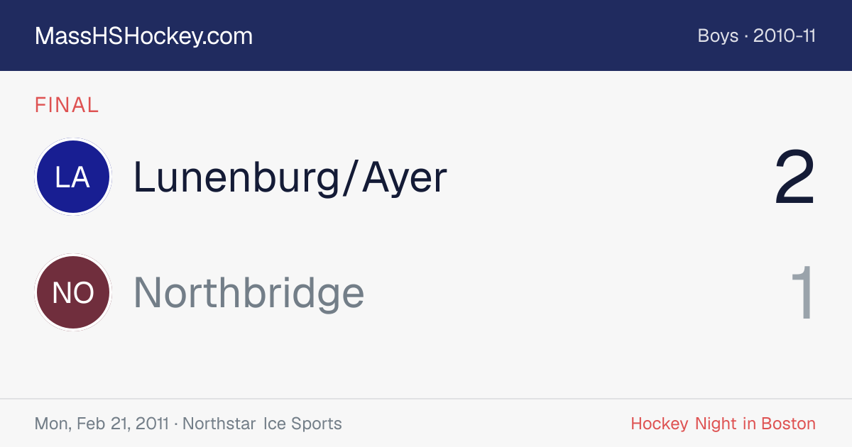 Lunenburg/Ayer at Northbridge score card