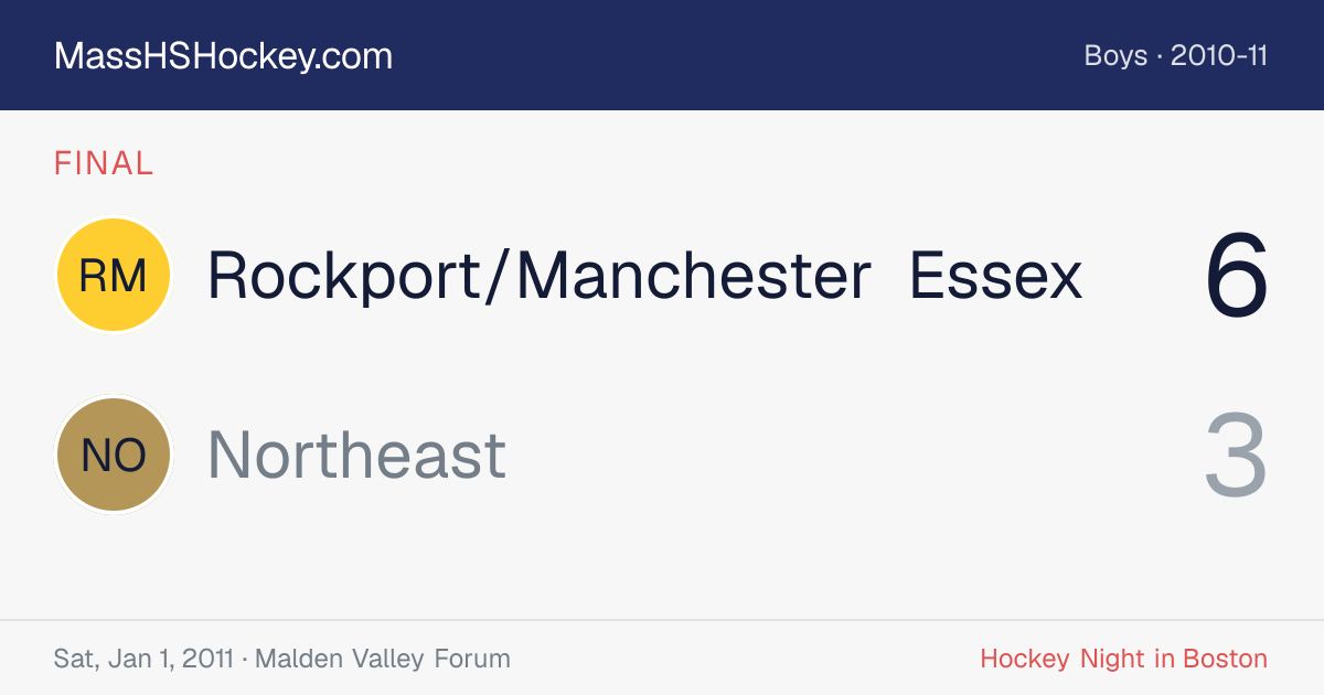 Rockport/Manchester Essex at Northeast score card