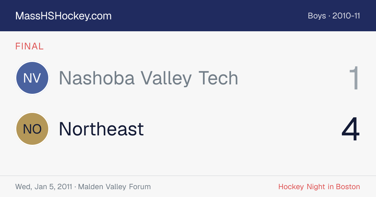 Nashoba Valley Tech at Northeast score card