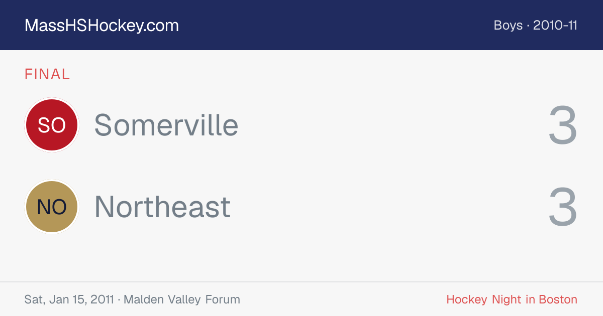 Somerville at Northeast score card
