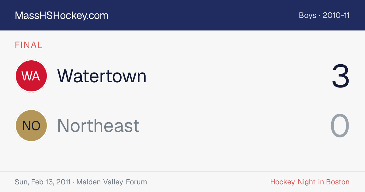 Watertown at Northeast score card