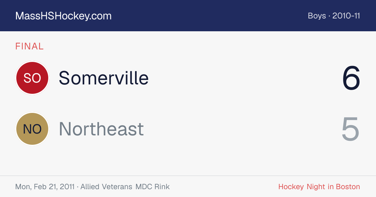 Somerville at Northeast score card