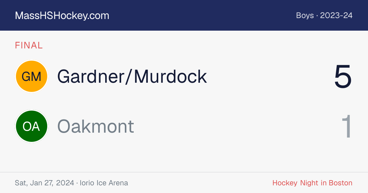 Gardner/Murdock at Oakmont score card