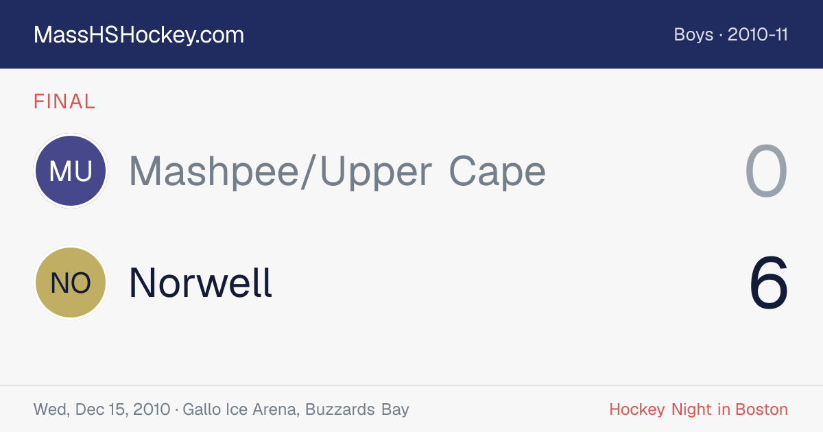 Mashpee/Upper Cape at Norwell score card