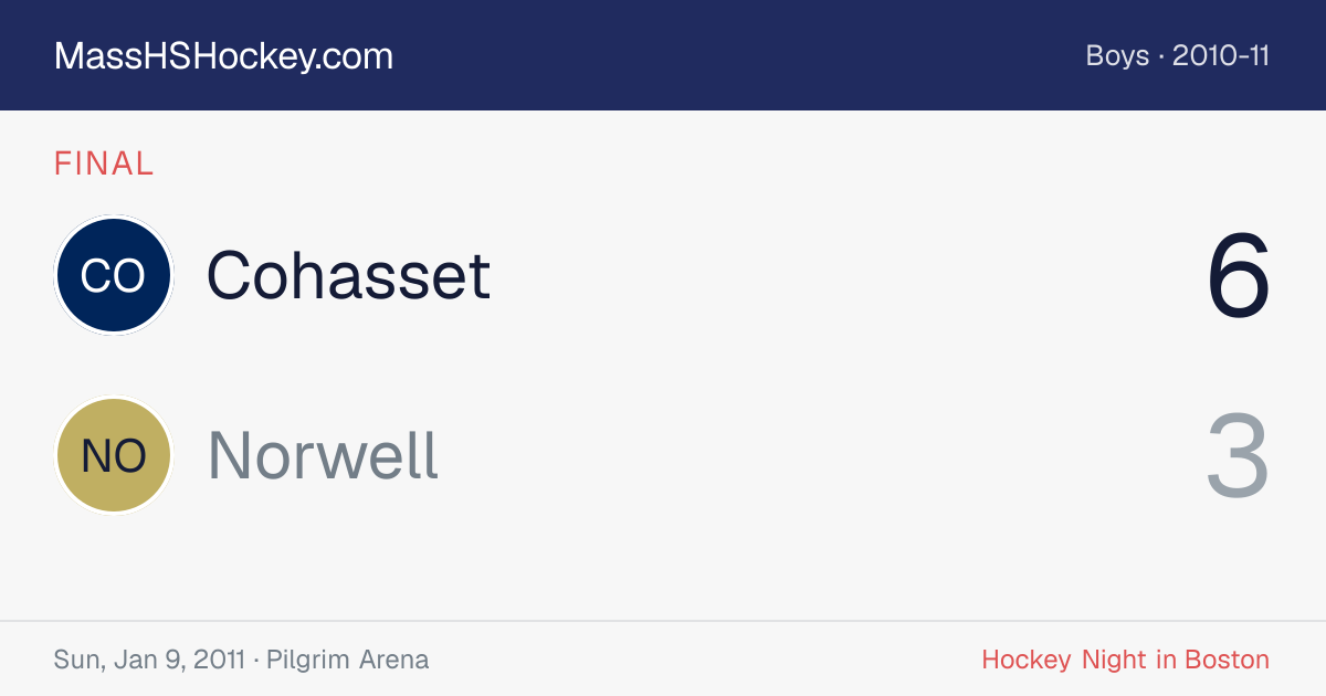 Cohasset at Norwell score card