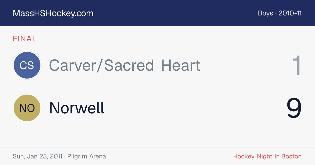 Carver/Sacred Heart at Norwell score card