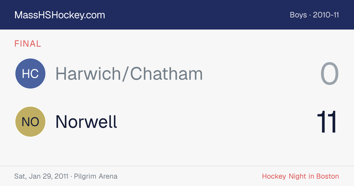 Harwich/Chatham at Norwell score card