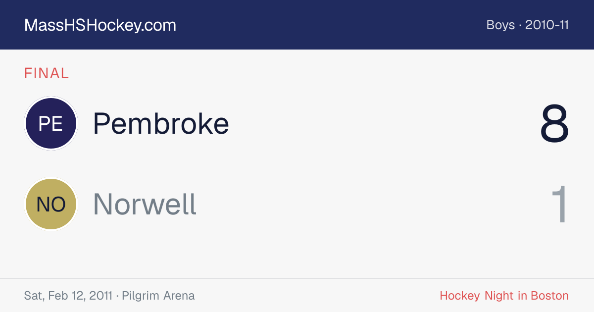 Pembroke at Norwell score card