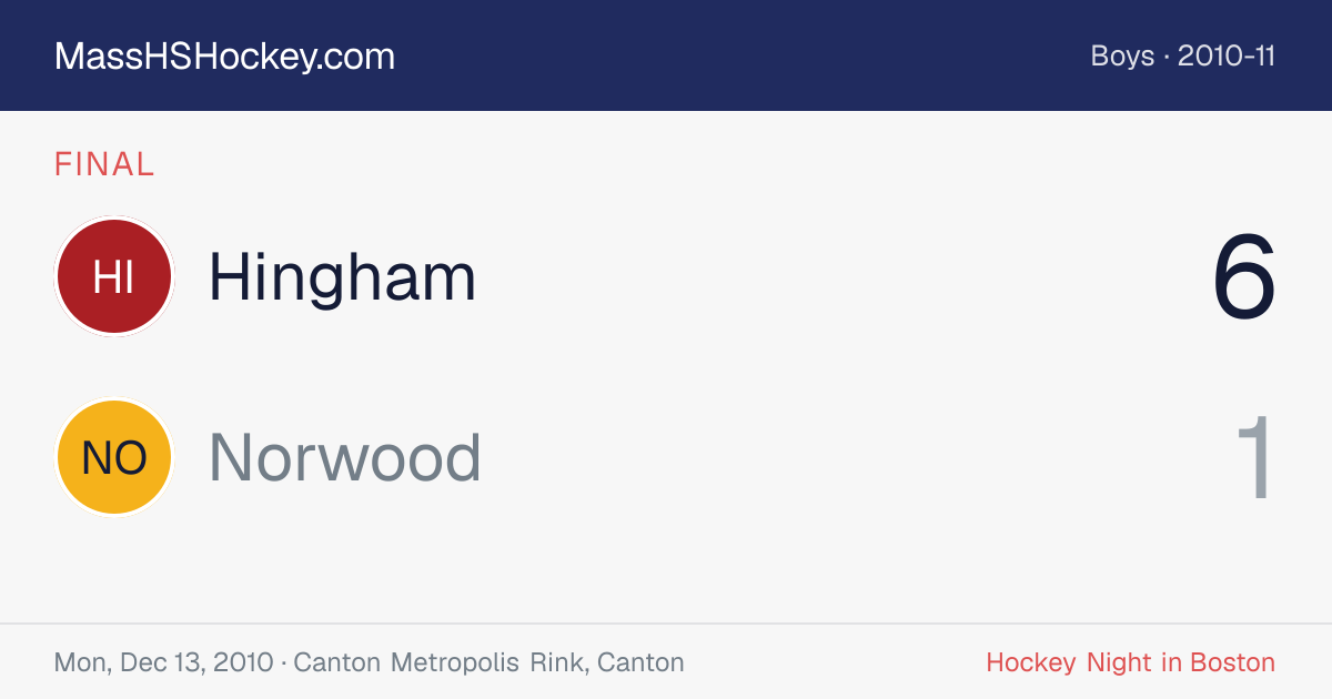 Hingham at Norwood score card