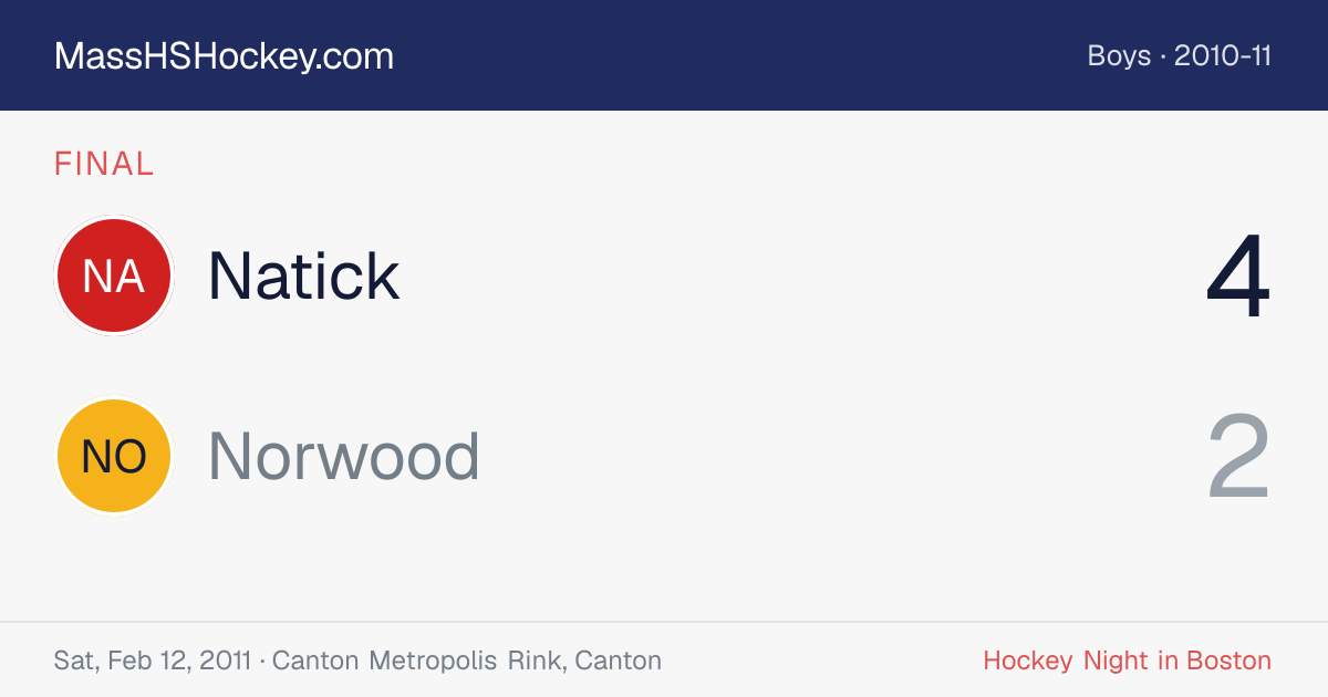 Natick at Norwood score card