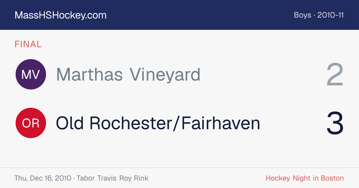Marthas Vineyard at Old Rochester/Fairhaven score card