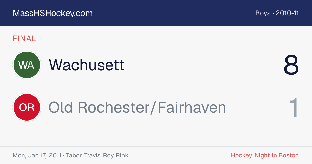 Wachusett at Old Rochester/Fairhaven score card