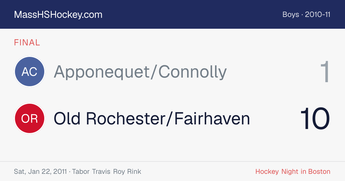 Apponequet/Connolly at Old Rochester/Fairhaven score card