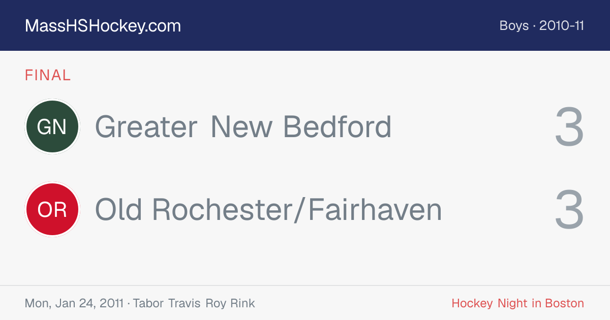 Greater New Bedford at Old Rochester/Fairhaven score card