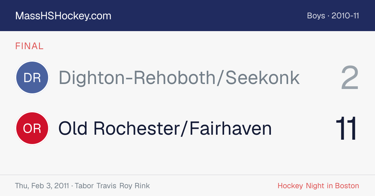 Dighton-Rehoboth/Seekonk at Old Rochester/Fairhaven score card