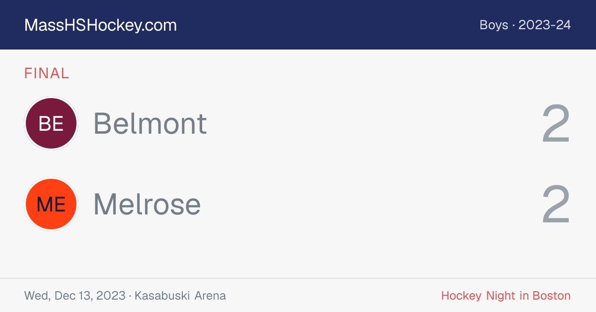 Belmont at Melrose score card